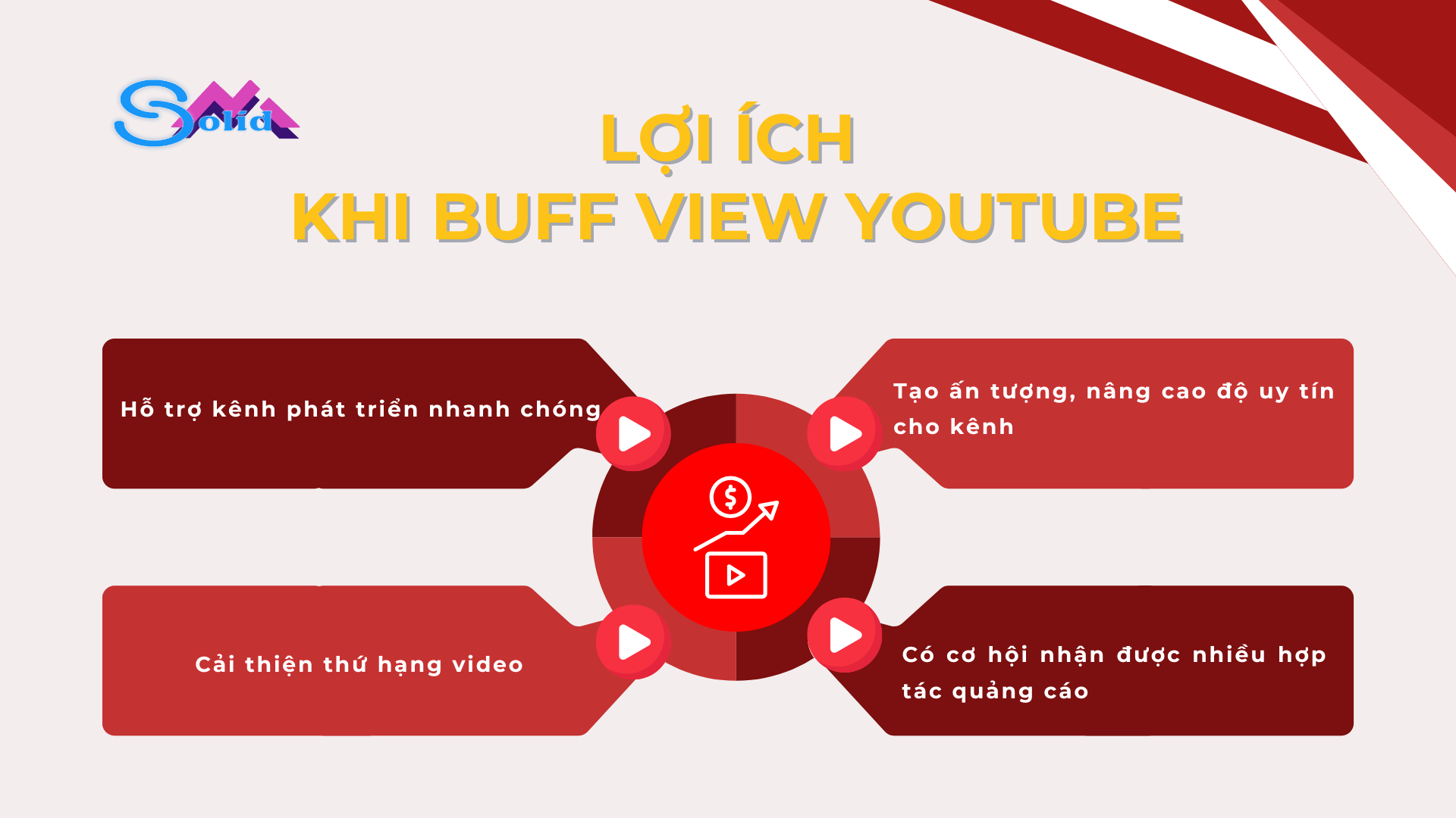 Buff view YouTube mang đến nhiều lợi ích